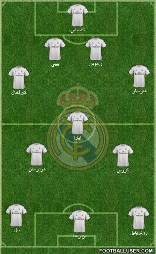Real Madrid C.F. Formation 2014