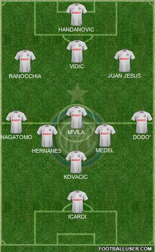 F.C. Internazionale Formation 2014