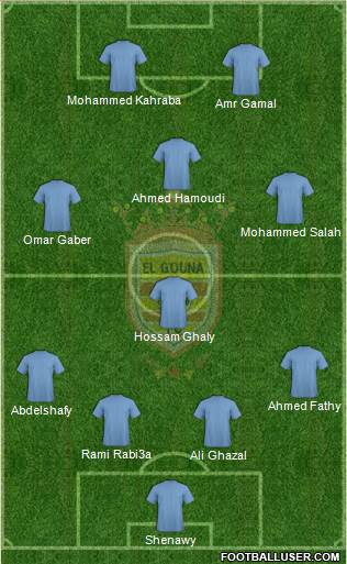 El Gouna FC Formation 2014