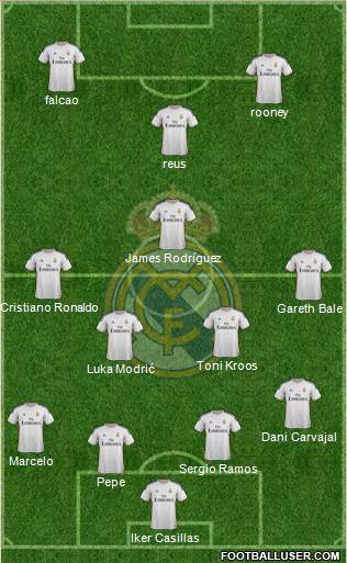Real Madrid C.F. Formation 2014