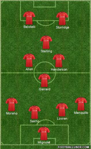 Liverpool Formation 2014