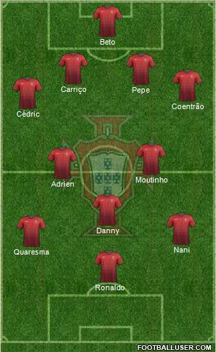 Portugal Formation 2014