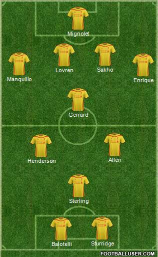 Liverpool Formation 2014
