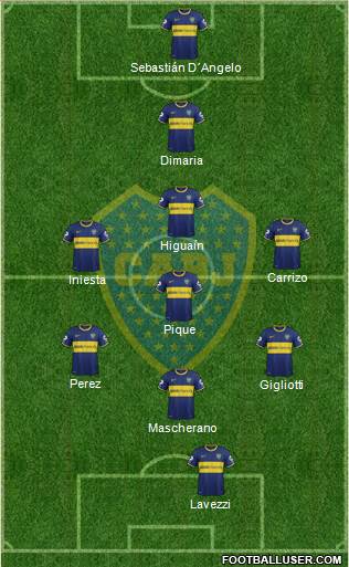 Boca Juniors Formation 2014
