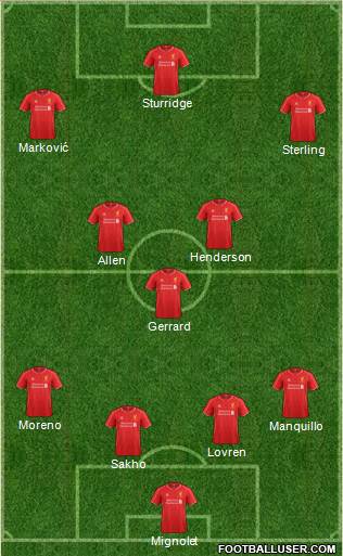 Liverpool Formation 2014