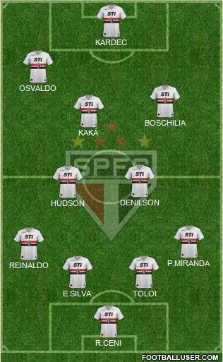 São Paulo FC Formation 2014
