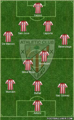 Athletic Club Formation 2014
