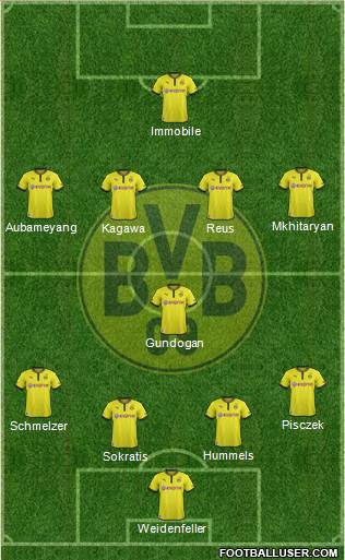 Borussia Dortmund Formation 2014