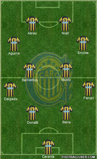 Rosario Central Formation 2014