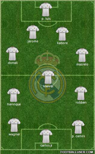 Real Madrid C.F. Formation 2014