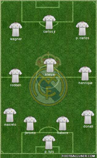Real Madrid C.F. Formation 2014