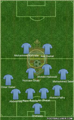 El Gouna FC Formation 2014