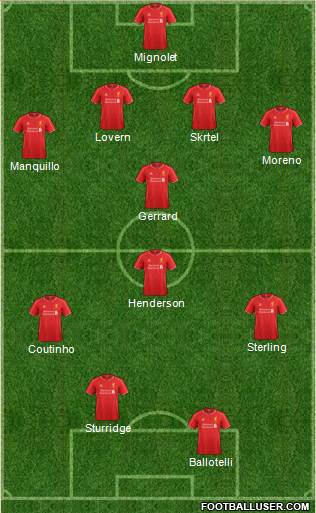Liverpool Formation 2014