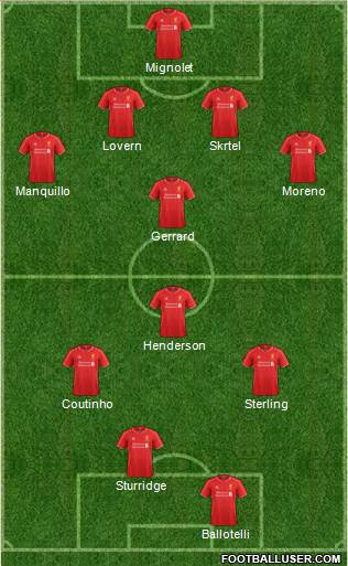 Liverpool Formation 2014