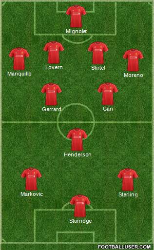 Liverpool Formation 2014