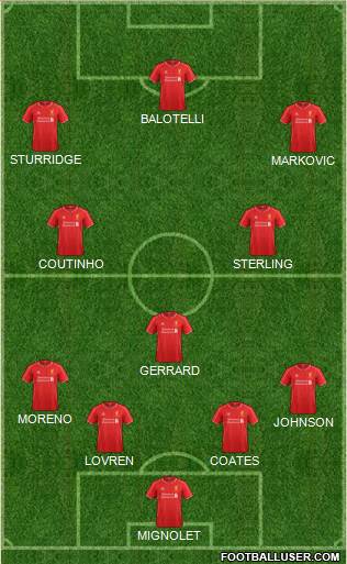 Liverpool Formation 2014
