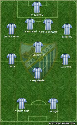 Málaga C.F., S.A.D. Formation 2014