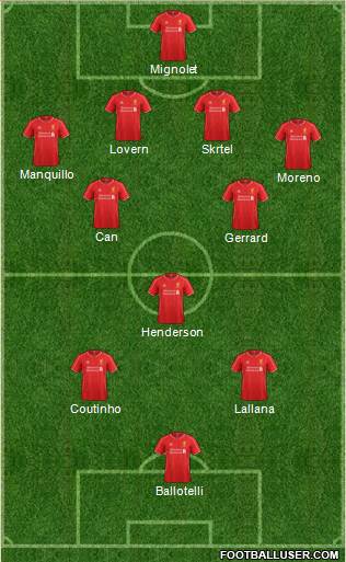 Liverpool Formation 2014