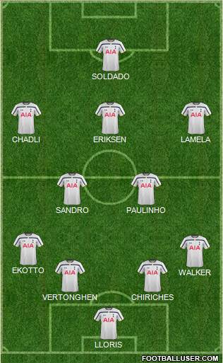 Tottenham Hotspur Formation 2014