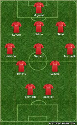 Liverpool Formation 2014