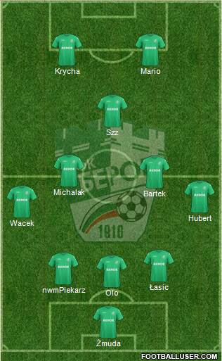 Beroe (Stara Zagora) Formation 2014
