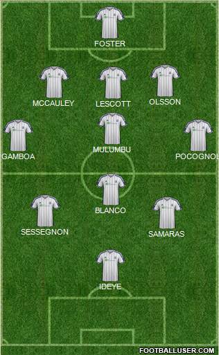 West Bromwich Albion Formation 2014
