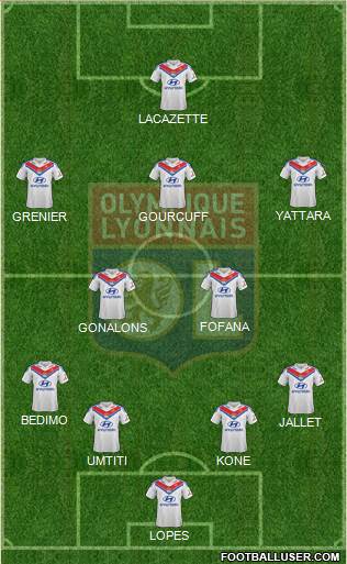 Olympique Lyonnais Formation 2014