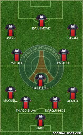 Paris Saint-Germain Formation 2014
