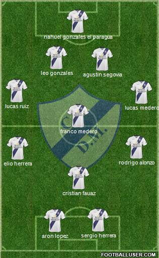 Deportivo Merlo football formation