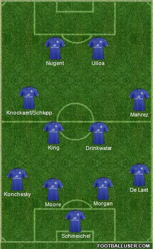 Leicester City Formation 2014