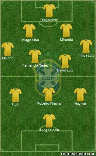 Brazil Formation 2014