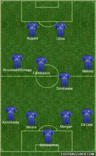 Leicester City Formation 2014