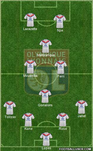 Olympique Lyonnais Formation 2014