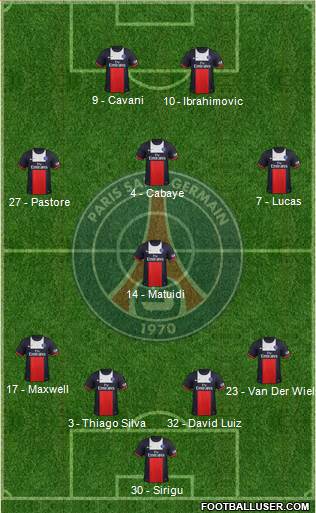 Paris Saint-Germain Formation 2014