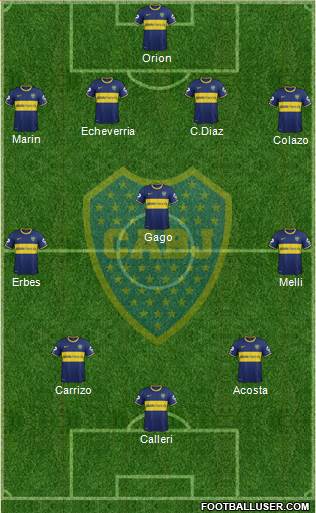 Boca Juniors Formation 2014