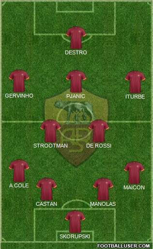 AS Roma Formation 2014