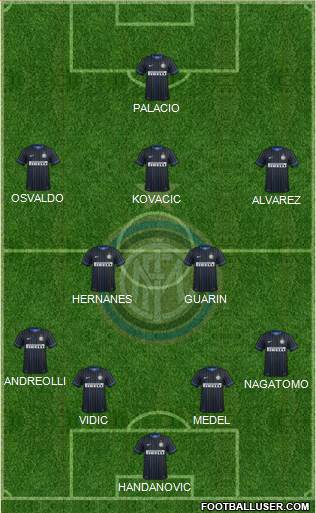 F.C. Internazionale Formation 2014