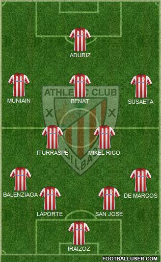 Athletic Club Formation 2014