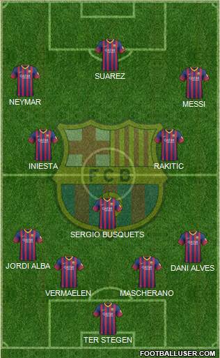 F.C. Barcelona Formation 2014
