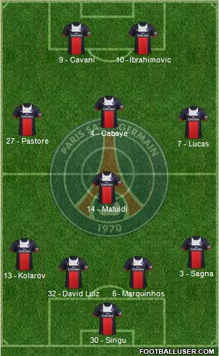 Paris Saint-Germain Formation 2014