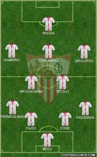 Sevilla F.C., S.A.D. Formation 2014