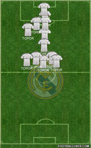 Real Madrid C.F. Formation 2014