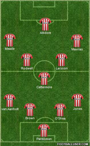 Sunderland Formation 2014