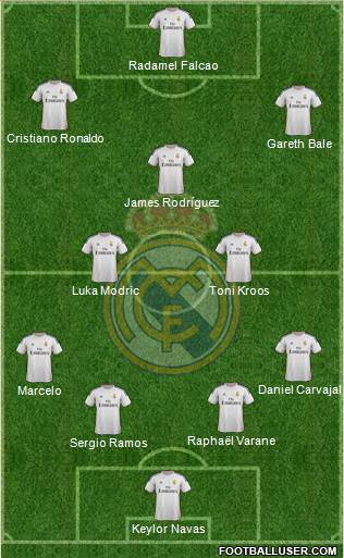 Real Madrid C.F. Formation 2014