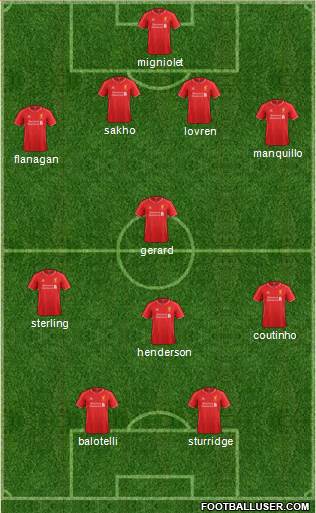 Liverpool Formation 2014