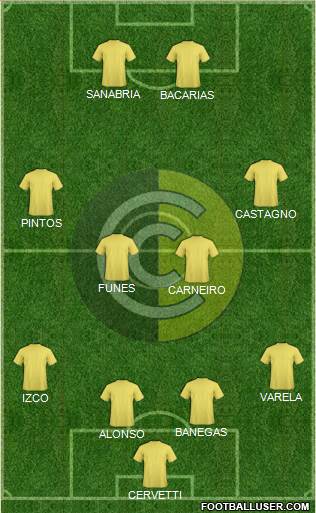 Comunicaciones Formation 2014