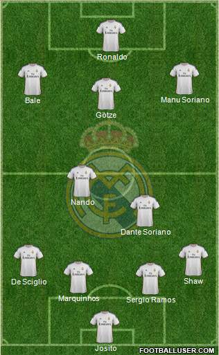 Real Madrid C.F. Formation 2014