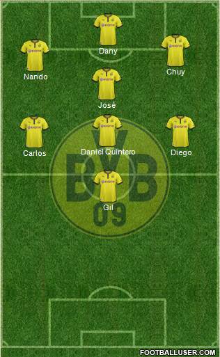 Borussia Dortmund Formation 2014