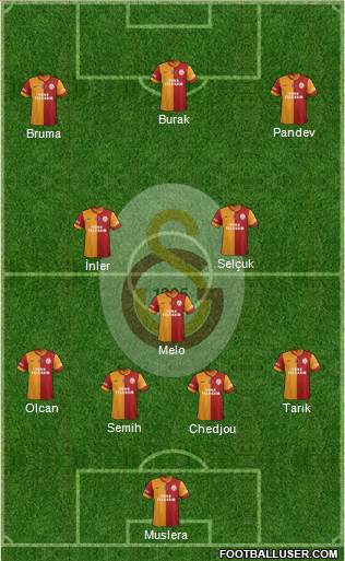 Galatasaray SK Formation 2014