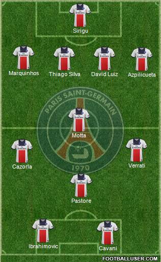 Paris Saint-Germain Formation 2014